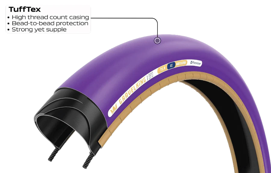 TuffTex забезпечує унікальні ходові характеристики на різних типах поверхні від розбитого асфальту до гравійних доріг